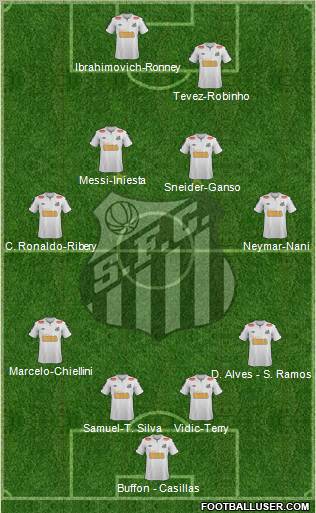Santos FC Formation 2012