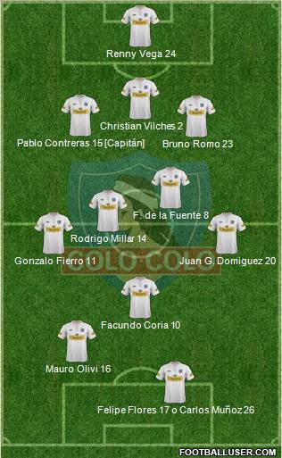 CSD Colo Colo Formation 2012
