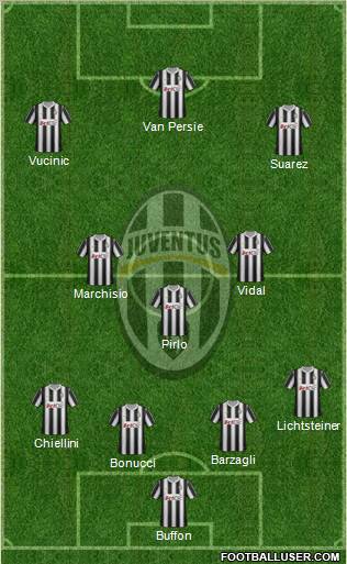 Juventus Formation 2012