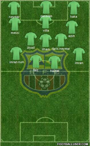 Barcelona FC (RJ) Formation 2012
