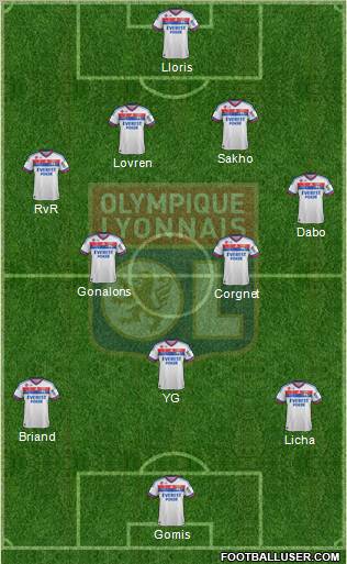 Olympique Lyonnais Formation 2012