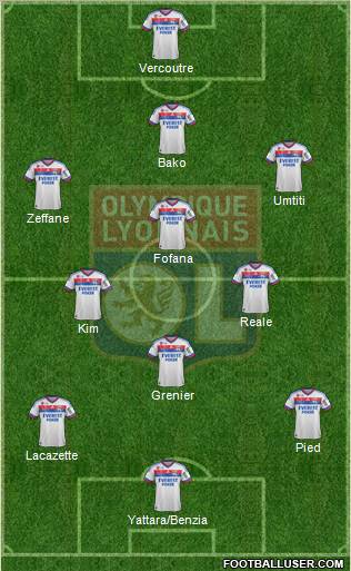 Olympique Lyonnais Formation 2012
