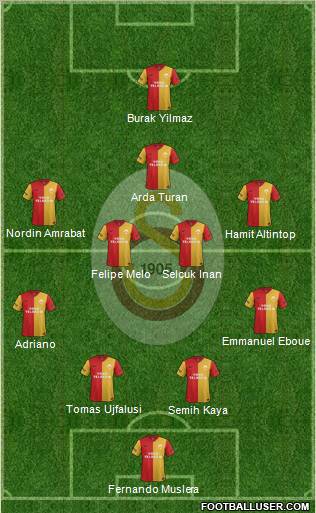 Galatasaray SK Formation 2012