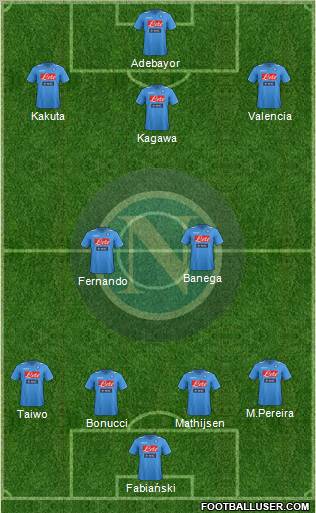 Napoli Formation 2012