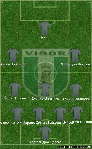 Vigor Lamezia Formation 2012
