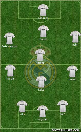 Real Madrid C.F. Formation 2012