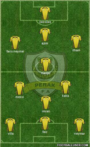 Perak Formation 2012