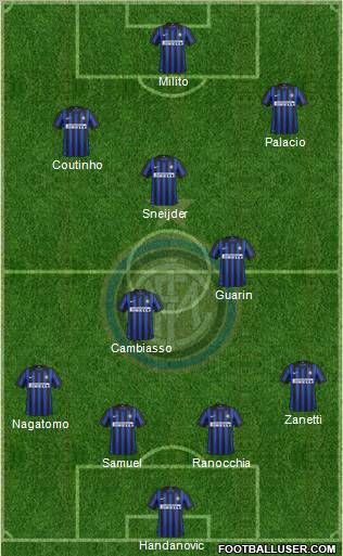 F.C. Internazionale Formation 2012