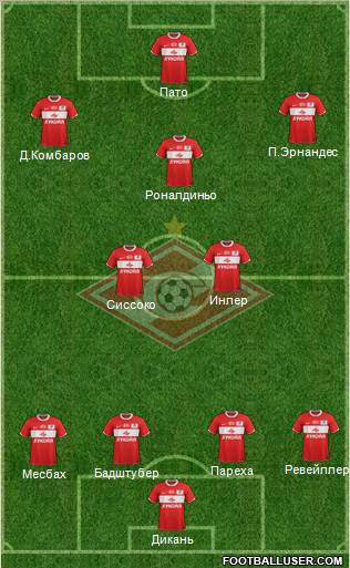 Spartak Moscow Formation 2012