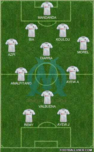 Olympique de Marseille Formation 2012