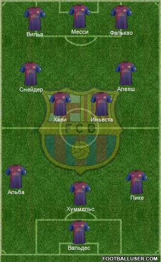 F.C. Barcelona Formation 2012