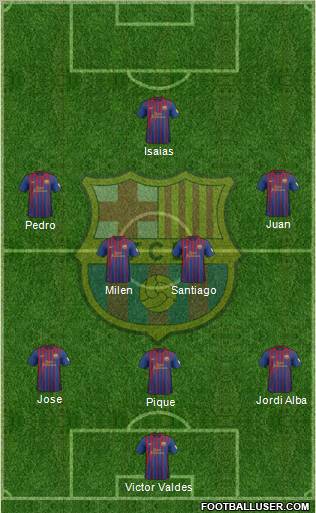 F.C. Barcelona Formation 2012