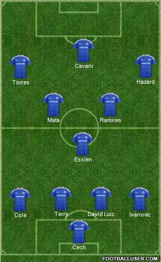 Chelsea Formation 2012