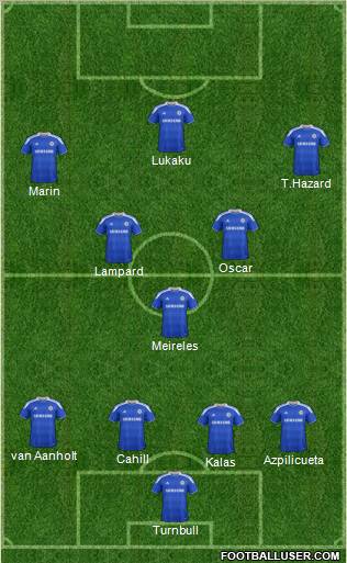 Chelsea Formation 2012