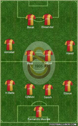 Galatasaray SK Formation 2012