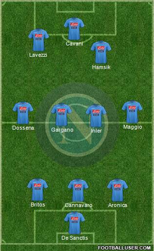 Napoli Formation 2012