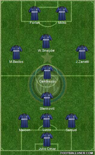 F.C. Internazionale Formation 2012