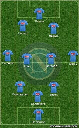 Napoli Formation 2012