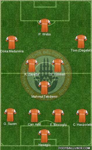 Istanbul Büyüksehir Belediye Spor Formation 2012