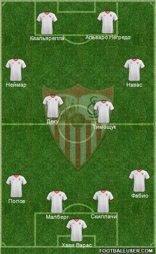 Sevilla F.C., S.A.D. Formation 2012