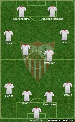 Sevilla F.C., S.A.D. Formation 2012