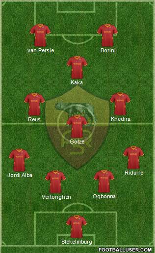 AS Roma Formation 2012