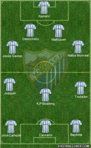 Málaga C.F., S.A.D. Formation 2012