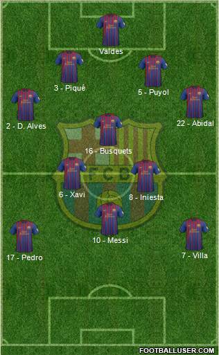 F.C. Barcelona Formation 2012