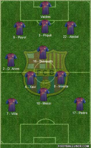 F.C. Barcelona Formation 2012