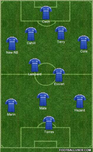Chelsea Formation 2012