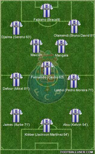Futebol Clube do Porto - SAD Formation 2012
