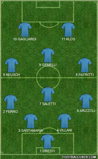 Pro Evolution Soccer Team Formation 2012