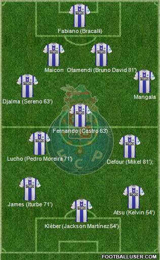 Futebol Clube do Porto - SAD Formation 2012
