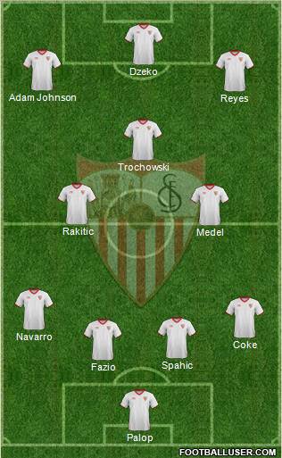 Sevilla F.C., S.A.D. Formation 2012