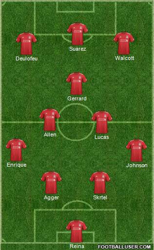 Liverpool Formation 2012