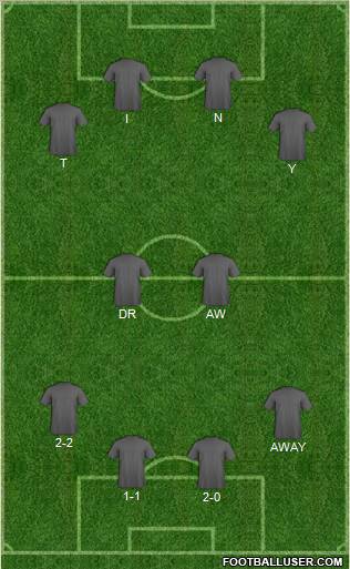 Fifa Team Formation 2012