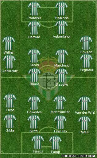 Real Betis B., S.A.D. Formation 2012