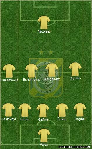 FC Zimbru Chisinau Formation 2012
