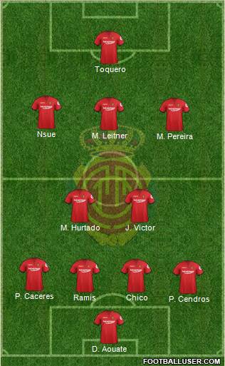 R.C.D. Mallorca S.A.D. Formation 2012