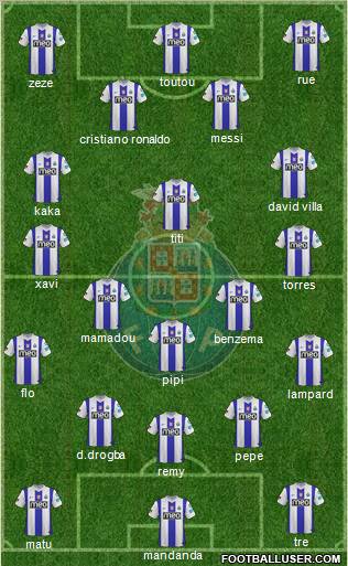 Futebol Clube do Porto - SAD Formation 2012
