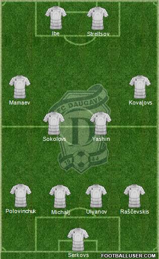 SK Daugava Daugavpils Formation 2012