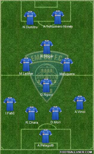 Empoli football formation