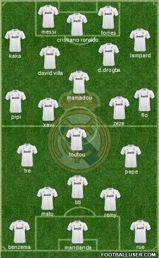 R. Madrid Castilla Formation 2012