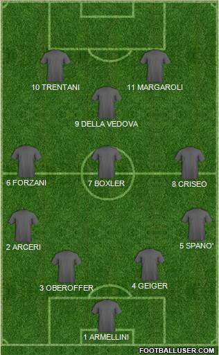 Pro Evolution Soccer Team Formation 2012