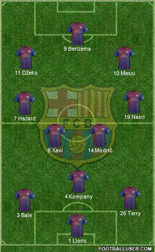 F.C. Barcelona Formation 2012