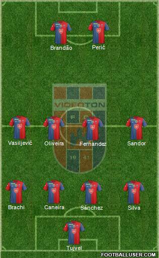 FC Fehérvár Formation 2012