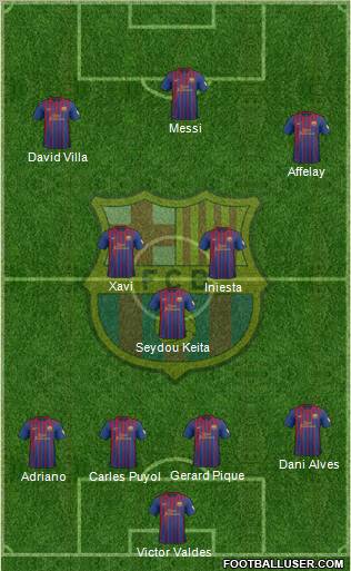 F.C. Barcelona Formation 2012