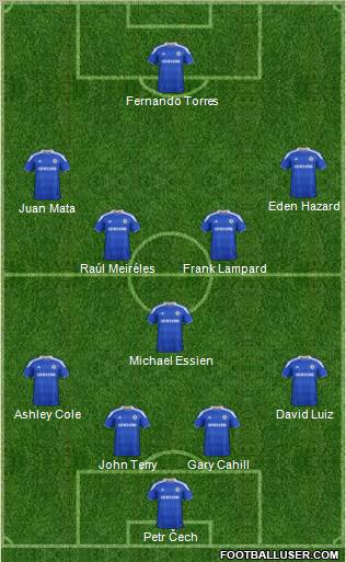 Chelsea Formation 2012