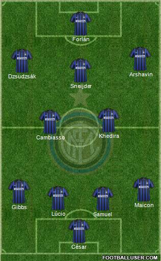 F.C. Internazionale Formation 2012