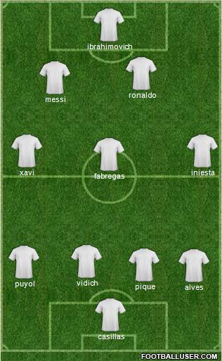 Pro Evolution Soccer Team Formation 2012
